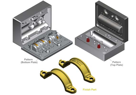 Mold For Casting Process